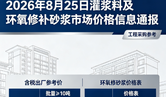 屯溪2026年8月25日灌浆料及环氧修补砂浆市场价格信息通报
